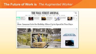 The Future of Work is The Augmented Worker
 