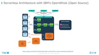 © Copyright 2000-2017 TIBCO Software Inc.
Serverless Architecture with IBM’s OpenWhisk (Open Source)
https://apiguy.tokyo/...