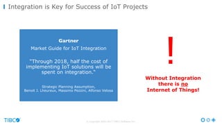 © Copyright 2000-2017 TIBCO Software Inc.
Integration is Key for Success of IoT Projects
Without Integration
there is no
I...