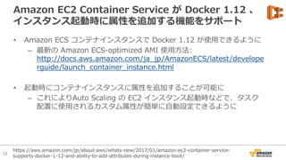12
Amazon EC2 Container Service が Docker 1.12 、
インスタンス起動時に属性を追加する機能をサポート
• Amazon ECS コンテナインスタンスで Docker 1.12 が使⽤できるように
– 最新の Amazon ECS-optimized AMI 使⽤⽅法:
http://docs.aws.amazon.com/ja_jp/AmazonECS/latest/develope
rguide/launch_container_instance.html
• 起動時にコンテナインスタンスに属性を追加することが可能に
– これによりAuto Scaling の EC2 インスタンス起動時などで、タスク
配置に使⽤されるカスタム属性が簡単に⾃動設定できるように
https://aws.amazon.com/jp/about-aws/whats-new/2017/01/amazon-ec2-container-service-
supports-docker-1-12-and-ability-to-add-attributes-during-instance-boot/
 