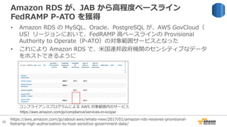 20
Amazon RDS が、JAB から⾼程度ベースライン
FedRAMP P-ATO を獲得
• Amazon RDS の MySQL、Oracle、PostgreSQL が、AWS GovCloud（
US）リージョンにおいて、FedRAMP ⾼ベースラインの Provisional
Authority to Operate（P-ATO）の対象範囲サービスとなった
• これにより Amazon RDS で、⽶国連邦政府機関のセンシティブなデータ
をホストできるように
コンプライアンスプログラムによる AWS 対象範囲内のサービス
https://aws.amazon.com/jp/compliance/services-in-scope/
https://aws.amazon.com/jp/about-aws/whats-new/2017/01/amazon-rds-receives-provisional-
fedramp-high-authorization-to-host-sensitive-government-data/
 