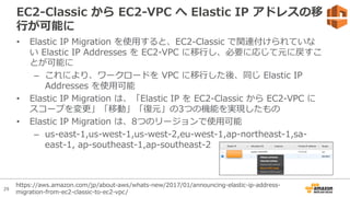 29
EC2-Classic から EC2-VPC へ Elastic IP アドレスの移
⾏が可能に
• Elastic IP Migration を使⽤すると、EC2-Classic で関連付けられていな
い Elastic IP Addresses を EC2-VPC に移⾏し、必要に応じて元に戻すこ
とが可能に
– これにより、ワークロードを VPC に移⾏した後、同じ Elastic IP
Addresses を使⽤可能
• Elastic IP Migration は、「Elastic IP を EC2-Classic から EC2-VPC に
スコープを変更」「移動」「復元」の3つの機能を実現したもの
• Elastic IP Migration は、8つのリージョンで使⽤可能
– us-east-1,us-west-1,us-west-2,eu-west-1,ap-northeast-1,sa-
east-1, ap-southeast-1,ap-southeast-2
https://aws.amazon.com/jp/about-aws/whats-new/2017/01/announcing-elastic-ip-address-
migration-from-ec2-classic-to-ec2-vpc/
 