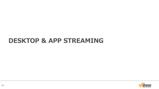 51
DESKTOP & APP STREAMING
 