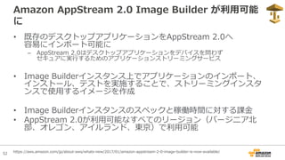 52
Amazon AppStream 2.0 Image Builder が利⽤可能
に
• 既存のデスクトップアプリケーションをAppStream 2.0へ
容易にインポート可能に
– AppStream 2.0はデスクトップアプリケーションをデバイスを問わず
セキュアに実⾏するためのアプリケーションストリーミングサービス
• Image Builderインスタンス上でアプリケーションのインポート、
インストール、テストを実施することで、ストリーミングインスタ
ンスで使⽤するイメージを作成
• Image Builderインスタンスのスペックと稼働時間に対する課⾦
• AppStream 2.0が利⽤可能なすべてのリージョン（バージニア北
部、オレゴン、アイルランド、東京）で利⽤可能
https://aws.amazon.com/jp/about-aws/whats-new/2017/01/amazon-appstream-2-0-image-builder-is-now-available/
 