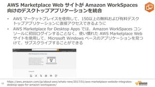 53
AWS Marketplace Web サイトが Amazon WorkSpaces
向けのデスクトップアプリケーションを統合
• AWS マーケットプレイスを使⽤して、150以上の無料および有料デスク
トップアプリケーションに直接アクセスできるように
• AWS Marketplace for Desktop Apps では、Amazon WorkSpaces コン
ソールに初回ログインすることなく、使い慣れた AWS Marketplace Web
サイトを使⽤して、Microsoft Windows ベースのアプリケーションを⾒つ
けて、サブスクライブすることができる
https://aws.amazon.com/jp/about-aws/whats-new/2017/01/aws-marketplace-website-integrates-
desktop-apps-for-amazon-workspaces/
 