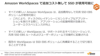 54
Amazon WorkSpaces で追加コスト無しで SSD が使⽤可能に
• すべての新しい Amazon WorkSpaces は、追加費⽤なしで汎⽤ SSD EBS
ボリュームが使⽤可能に
– これにより、ディスクのレイテンシーにセンシティブなアプリケー
ションを実⾏する際に、アプリケーションの起動時間が改善され、
ユーザーエクスペリエンスが向上
• すべての新しい WorkSpaces は、サポートされるすべてのリージョンで、
汎⽤ SSD EBS ルートおよびユーザーボリュームで⾃動的に起動される
• 既存の WorkSpaces は SSD EBS ボリュームに再構築することで切り替え
ることができる
https://aws.amazon.com/jp/about-aws/whats-new/2017/01/amazon-workspaces-now-use-solid-
state-drives-ssd-at-no-additional-cost/
 