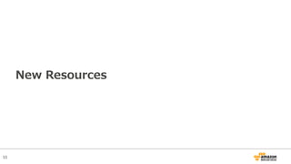 55
New Resources
 