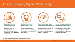 HR 2017—Bersin by Deloitte predictions for the year aheadCopyright © 2016 Deloitte Development LLC. All rights reserved. 2...