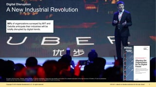 HR 2017—Bersin by Deloitte predictions for the year aheadCopyright © 2016 Deloitte Development LLC. All rights reserved. 3...