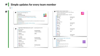 Simple updates for every team member
 