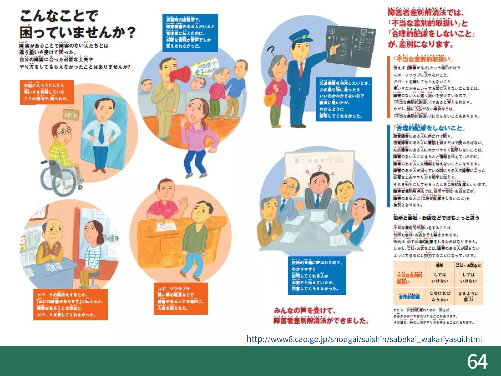 64
http://www8.cao.go.jp/shougai/suishin/sabekai_wakariyasui.html
 