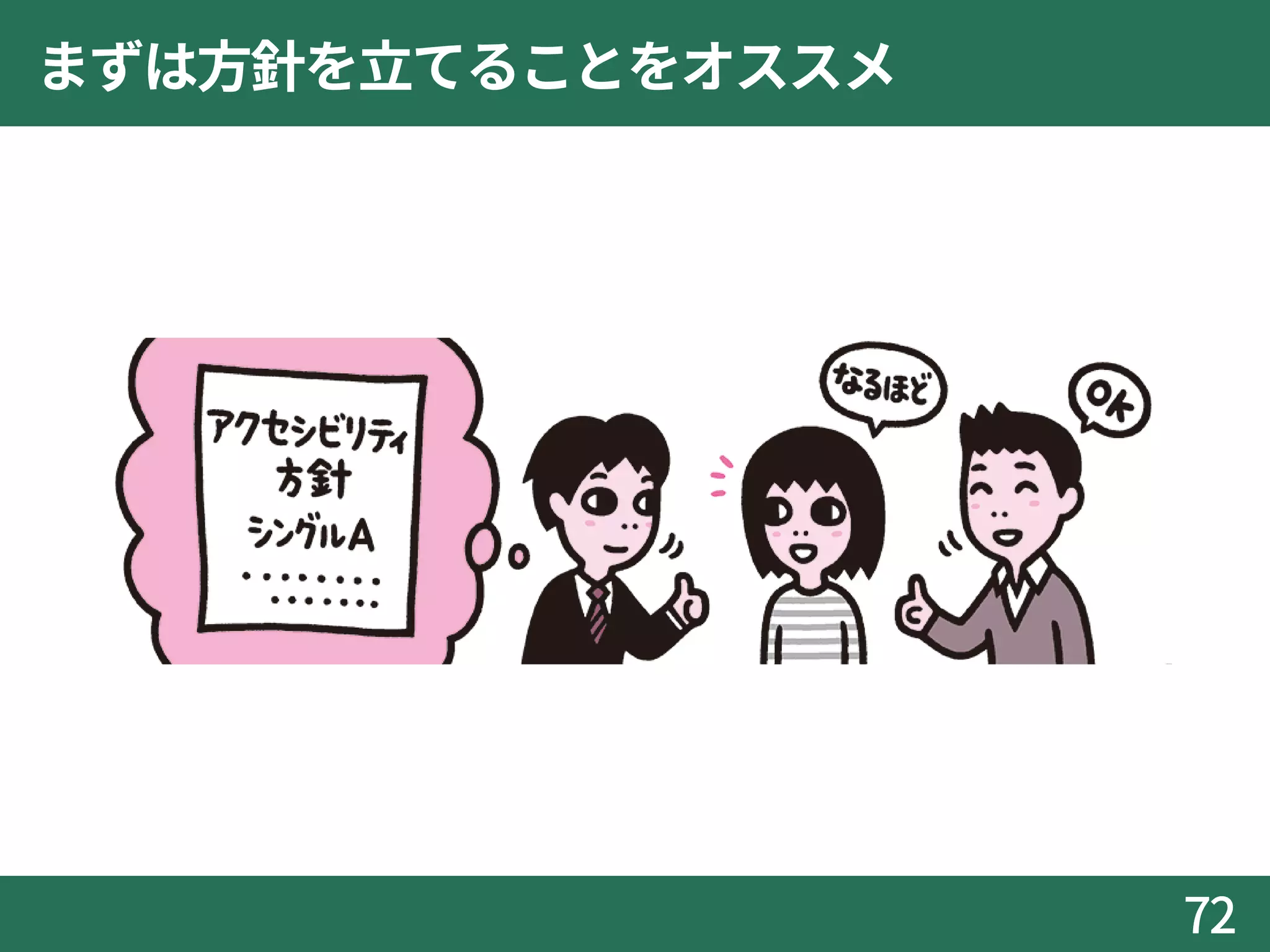 まずは方針を立てることをオススメ
72
 