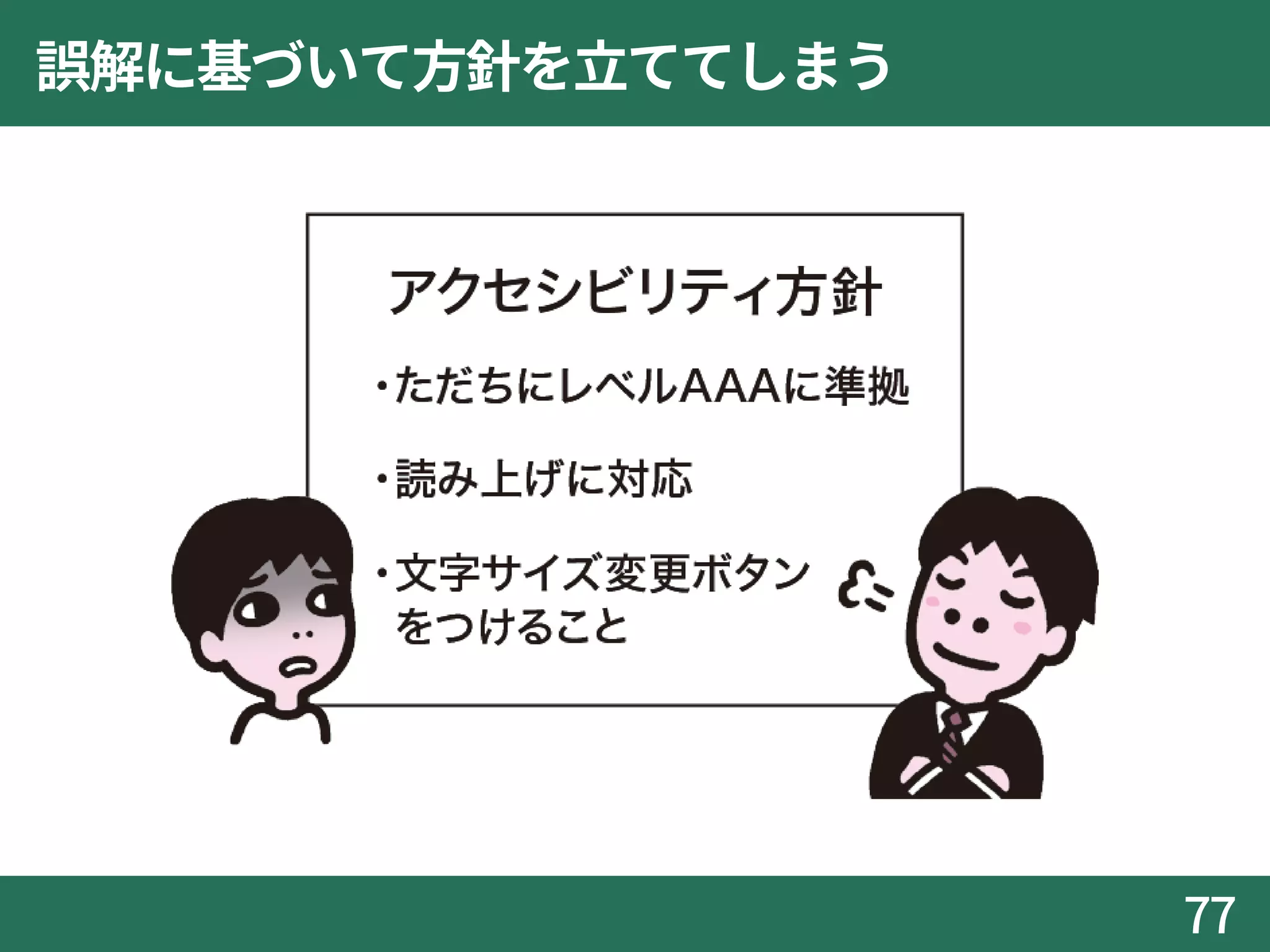 誤解に基づいて方針を立ててしまう
77
 