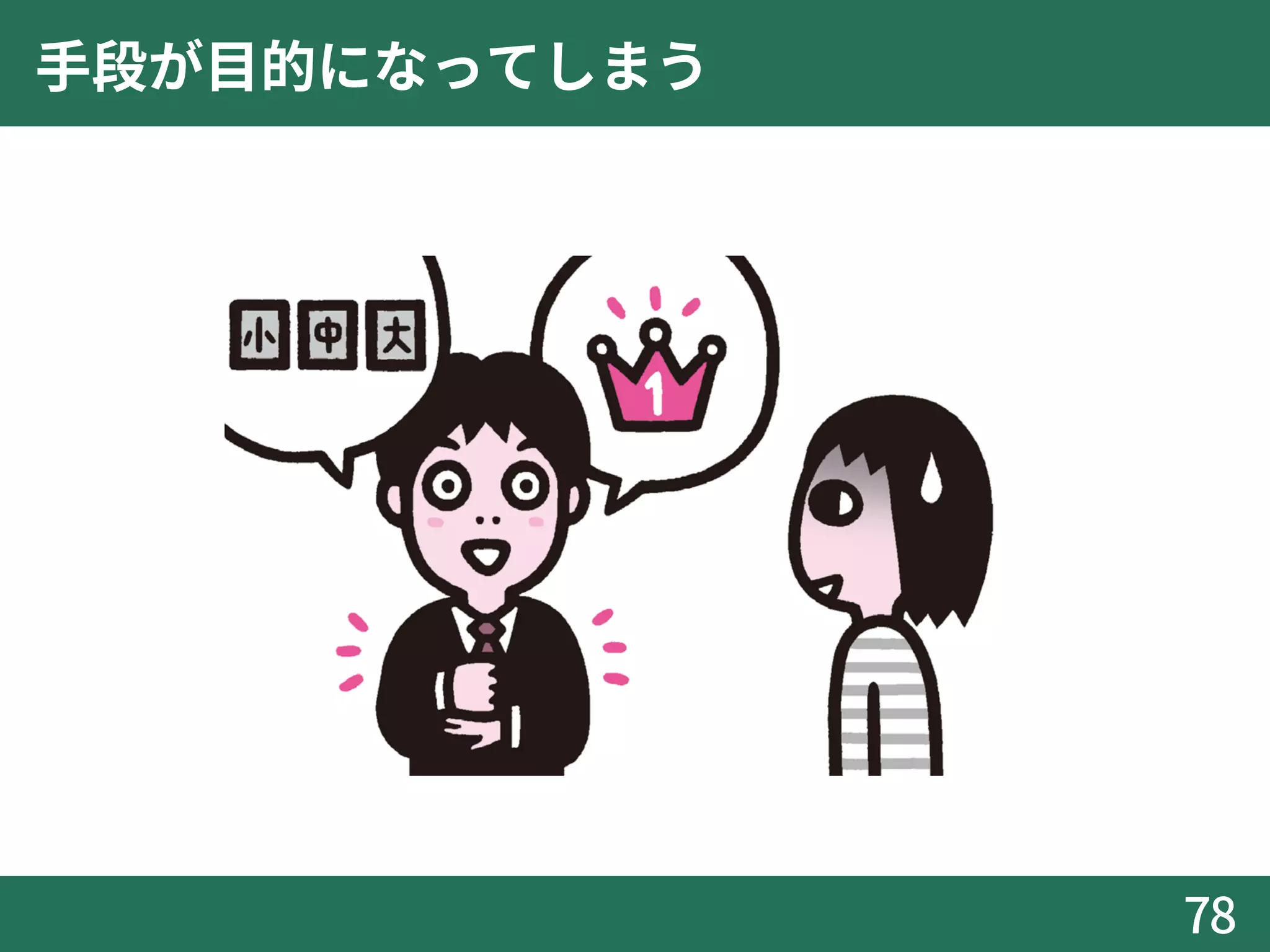 手段が目的になってしまう
78
 