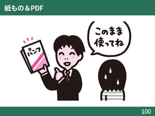紙もの＆PDF
100
 