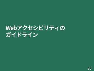Webアクセシビリティの
ガイドライン
35
 