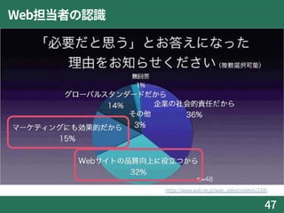 Web担当者の認識
47
https://www.wab.ne.jp/wab_sites/contents/2335
 