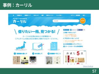事例：カーリル
57
https://calil.jp
 