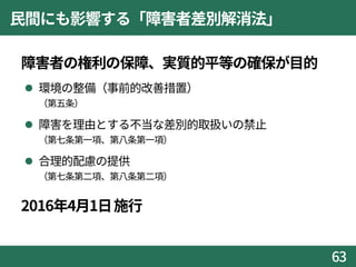 民間にも影響する「障害者差別解消法」
 障害者の権利の保障、実質的平等の確保が目的
 環境の整備（事前的改善措置）
（第五条）
 障害を理由とする不当な差別的取扱いの禁止
（第七条第一項、第八条第一項）
 合理的配慮の提供
（第七条第二項、第八条第二項）
 2016年4月1日施行
63
 