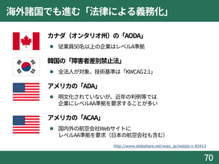 海外諸国でも進む「法律による義務化」
 カナダ（オンタリオ州）の「AODA」
 従業員50名以上の企業はレベルA準拠
 韓国の「障害者差別禁止法」
 全法人が対象、技術基準は「KWCAG2.1」
 アメリカの「ADA」
 明文化されていないが、近年の判例等では
企業にレベルAA準拠を要求することが多い
 アメリカの「ACAA」
 国内外の航空会社Webサイトに
レベルAA準拠を要求（日本の航空会社も含む）
70
http://www.slideshare.net/waic_jp/webjis-x-83413
 