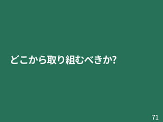 どこから取り組むべきか?
71
 