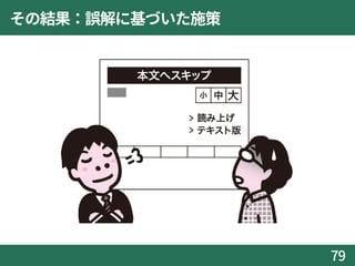 その結果：誤解に基づいた施策
79
 