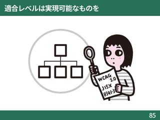 適合レベルは実現可能なものを
85
 