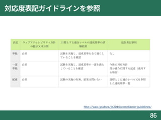 対応度表記ガイドラインを参照
86
http://waic.jp/docs/jis2016/compliance-guidelines/
 