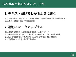 レベルAでやるべきこと、5つ
1.テキストだけでわかるように書く
1.1.1非テキストコンテンツ 1.3.3感覚的な特徴 1.4.1色の使用 2.4.2ページタイトル
3.3.1エラーの特定 3.3.2ラベル又は説明
2.適切にマークアップする
1.3.1情報及び関係性 1.3.2意味のある順序 2.1.1キーボード
2.1.2キーボードトラップなし 2.4.1ブロックスキップ 2.4.3フォーカス順序
2.4.4リンクの目的(コンテキスト内) 3.1.1ページの言語 4.1.1構文解析
4.1.2名前(name)・役割(role)及び値(value)
95
 