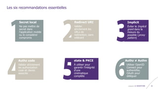 confidentiel | © WAVESTONE 18
Les six recommandations essentielles
Ne pas mettre de
secret dans
l’application mobile
ou le considérer
compromis
Secret local
Valider
strictement les
URLs de
redirection, sans
wildcard
Redirect URI
Valider strictement
les authorization
code et clients
associés
Authz code
À utiliser pour
garantir l’intégrité
d’une
cinématique
complète
state & PKCE
Éviter le Implicit
grant dans la
mesure du
possible (proxy
pattern)
Implicit
Utiliser OpenID
Connect pour
authentifier,
OAuth pour
déléguer
Authz ≠ Authn
 