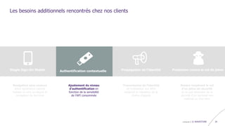 confidentiel | © WAVESTONE 24
Les besoins additionnels rencontrés chez nos clients
Navigation sans couture
entre application natives
mobiles et vers ou depuis le
navigateur du terminal
Single Sign-On Mobile Authentification contextuelle Propagation de l’identité Protection contre le vol de jeton
Ajustement du niveau
d’authentification en
fonction de la sensibilité
de l’API consommée
Transmission de l’identité
de l’utilisateur aux APIs
backend et validation de la
chaîne d’appels
Rendre inopérant le vol
d’un jeton de sécurité
et ne pas dépendre de la
sécurité d’un terminal non
maîtrisé ou d’un tiers
 