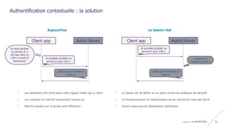 confidentiel | © WAVESTONE 26
Authentification contextuelle : la solution
/ Les standards sont écrits dans cette logique initiée par le client
/ Les solutions du marché fonctionnent comme ça
/ Mais les besoins sur le terrain sont différents !
Aujourd’hui
Jeton pour le Service A
(LOA x)
Je souhaite accéder au
service A avec LOA x
Client app Authz.Server
Je veux accéder
au service A, il
me faut donc le
LOA x (Level of
Assurance)
Jeton pour le Service A
(LOA x)
Je souhaite accéder au
service A avec LOA x
Client app Authz.Server
Le service A
requiert le LOA x
Le besoin réel
/ Le besoin est de définir en un point central les politiques de sécurité
/ Ce fonctionnement de l’authorization server est permis mais pas décrit
/ Encore beaucoup de déploiement spécifiques
 