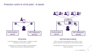confidentiel | © WAVESTONE 31
Protection contre le vol de jeton : le besoin
Authorization
server
API (Resource
server)
Authorization
server
API (Resource
server)
Aggrégateur
Le principe même de « bearer token » entraîne un risque
important lors du vol de ce dernier.
La détection du vol étant très difficile, seule l’expiration
du jeton est une mesure relativement efficace
Vol de jeton
Dans un contexte d’intermédiation (eg. DSP2), un tiers
peut se retrouver en possession de très nombreux jetons.
Le propriétaire de l’API est à la merci de ce tiers et de son
niveau de sécurité
Vol d’une base de jetons
 