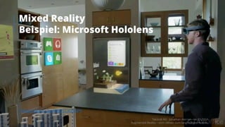 Mixed Reality
Beispiel: Microsoft Hololens
https://youtu.be/W97LCtOSXPY
Takondi AG · Jonathan Werner · 14.03.2017
Augmented Reality – vom «Wow» zum langfristigen Nutzen
22
 