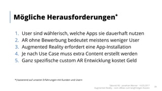 1. User sind wählerisch, welche Apps sie dauerhaft nutzen
2. AR ohne Bewerbung bedeutet meistens weniger User
3. Augmented Reality erfordert eine App-Installation
4. Je nach Use Case muss extra Content erstellt werden
5. Ganz spezifische custom AR Entwicklung kostet Geld
Mögliche Herausforderungen*
Takondi AG · Jonathan Werner · 14.03.2017
Augmented Reality – vom «Wow» zum langfristigen Nutzen
39
*) basierend auf unseren Erfahrungen mit Kunden und Usern
 