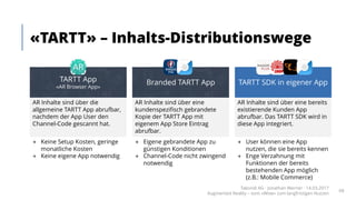 «TARTT» – Inhalts-Distributionswege
Takondi AG · Jonathan Werner · 14.03.2017
Augmented Reality – vom «Wow» zum langfristigen Nutzen
68
AR Inhalte sind über die
allgemeine TARTT App abrufbar,
nachdem der App User den
Channel-Code gescannt hat.
AR Inhalte sind über eine
kundenspezifisch gebrandete
Kopie der TARTT App mit
eigenem App Store Eintrag
abrufbar.
AR Inhalte sind über eine bereits
existierende Kunden App
abrufbar. Das TARTT SDK wird in
diese App integriert.
TARTT App
«AR Browser App»
TARTT SDK in eigener AppBranded TARTT App
+ Keine Setup Kosten, geringe
monatliche Kosten
+ Keine eigene App notwendig
+ Eigene gebrandete App zu
günstigen Konditionen
+ Channel-Code nicht zwingend
notwendig
+ User können eine App
nutzen, die sie bereits kennen
+ Enge Verzahnung mit
Funktionen der bereits
bestehenden App möglich
(z.B.: Mobile Commerce)
 