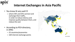 Internet	Exchanges	in	Asia	Pacific
• You	know	IX	very	well	J
– where	ISPs	and	ICPs	connect	and	
exchange	their	traffic,
in	order	to	reduce	latency	and	
improve	quality	between	them,	and	
reduce	the	cost
• According	to	PCH	directory,	
in	APAC
– 25	countries/economies
– 169	internet	exchange	points
3
 