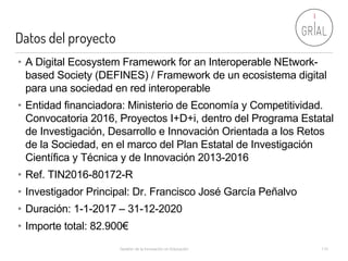 Datos del proyecto
Gestión de la Innovación en Educación 110
• A Digital Ecosystem Framework for an Interoperable NEtwork-...