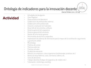 Ontología de indicadores para la innovación docente
Gestión de la Innovación en Educación 28
Actividad
(García-Peñalvo et ...