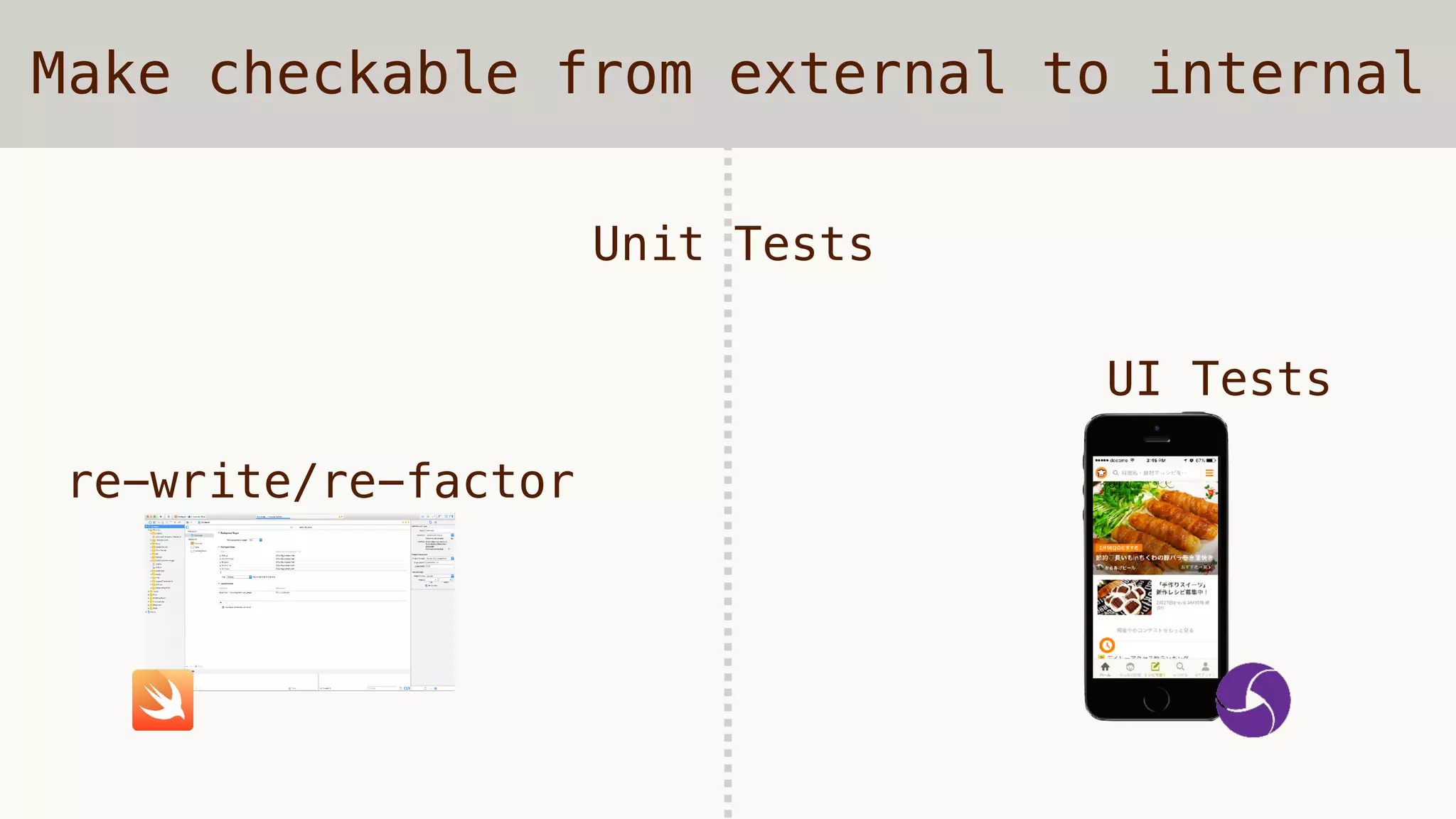 Make checkable from external to internal
Unit Tests
UI Tests
re-write/re-factor
 