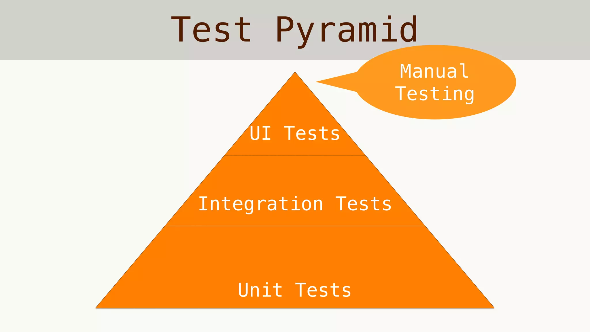 Test Pyramid
UI Tests
Integration Tests
Unit Tests
Manual
Testing
 