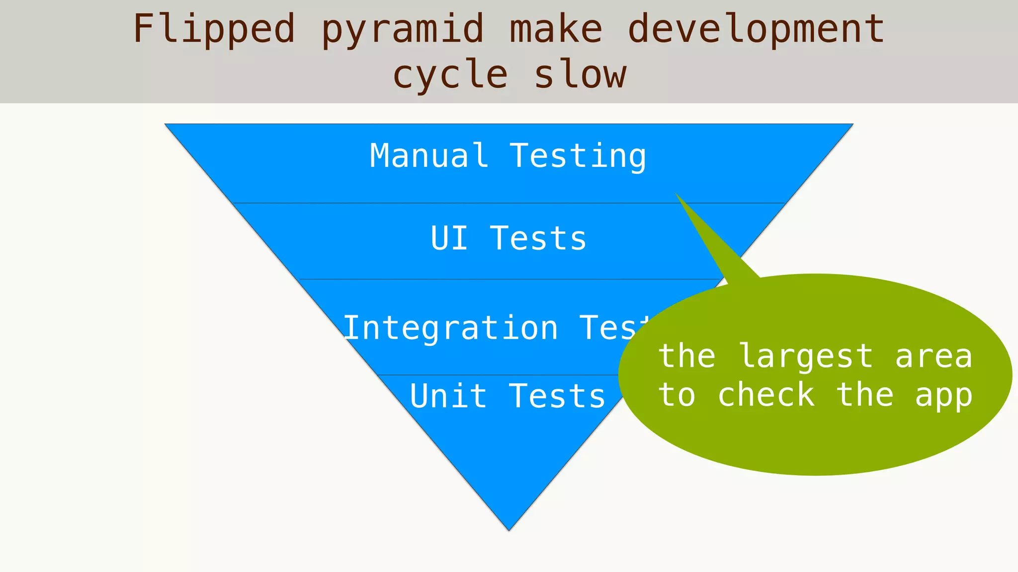 Flipped pyramid make development
cycle slow
Unit Tests
UI Tests
Manual Testing
Integration Tests
the largest area
to check the app
 