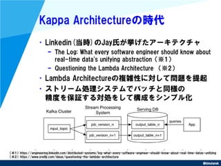 @kimutansk
Kappa Architectureの時代
•Linkedin(当時)のJay氏が挙げたアーキテクチャ
– The Log: What every software engineer should know about
r...