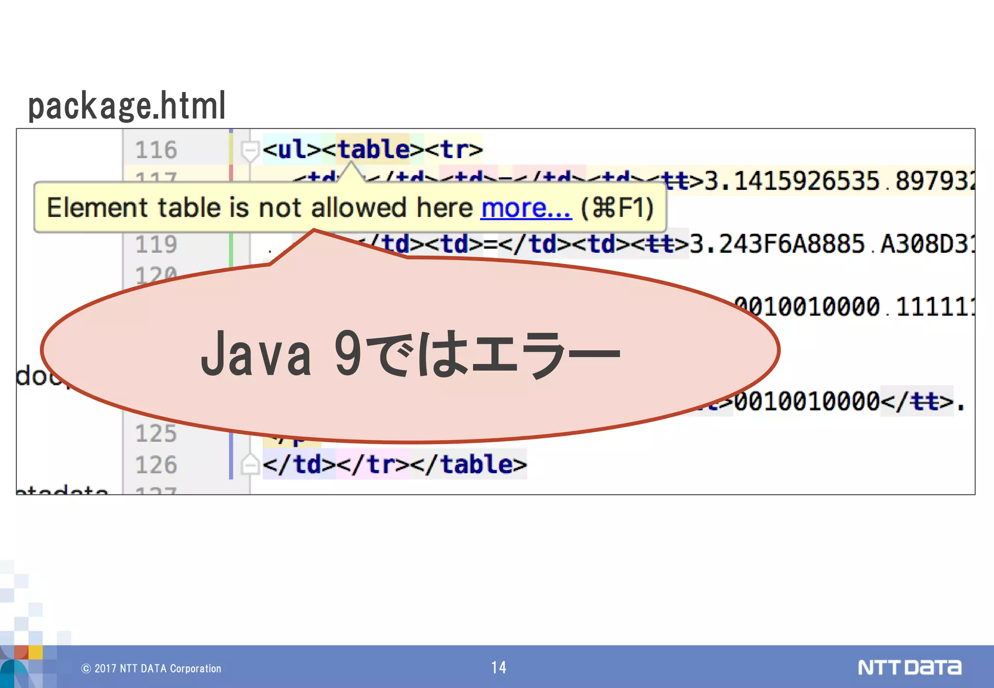 © 2017 NTT DATA Corporation 14
Java 9ではエラー
package.html
 