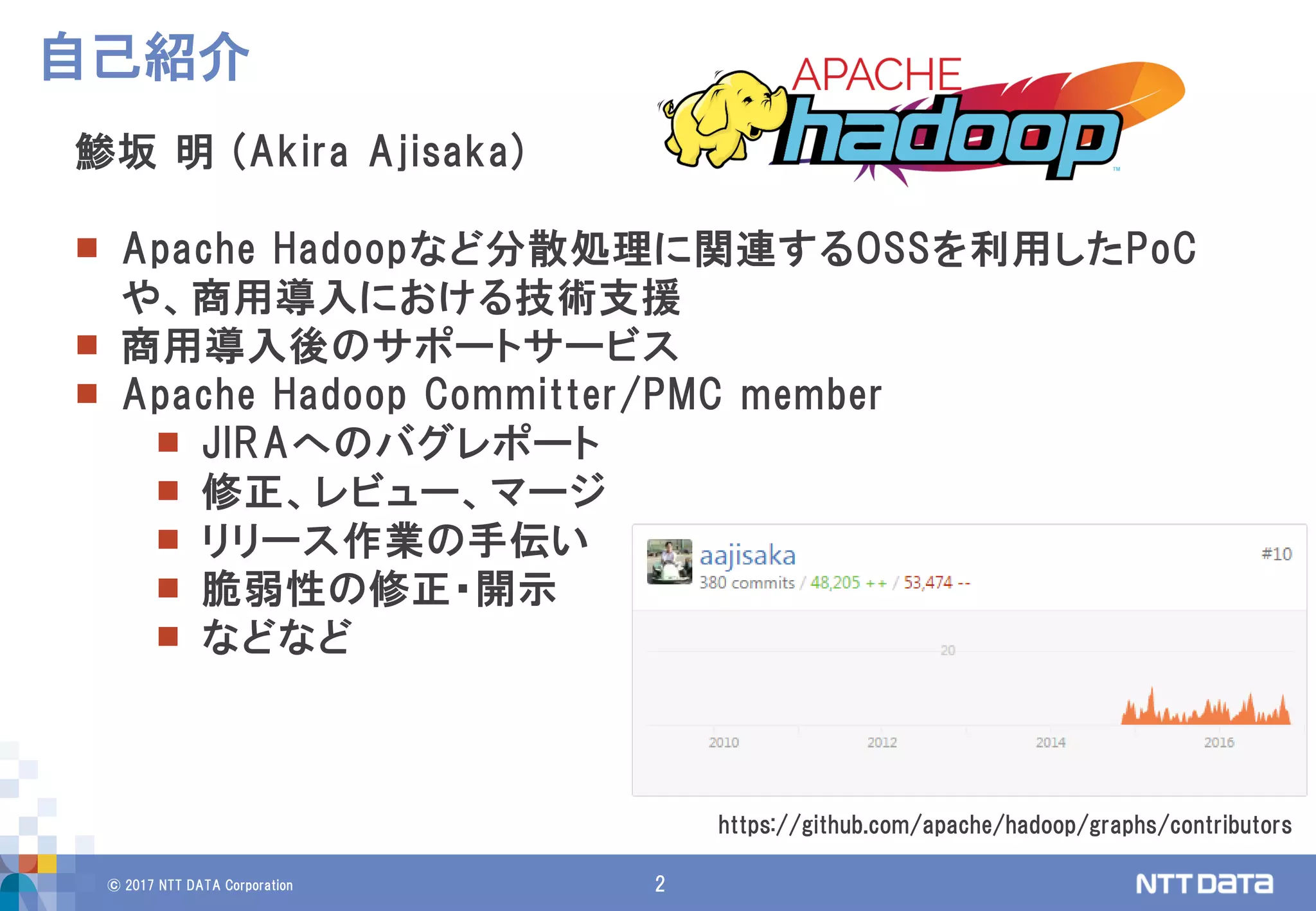 © 2017 NTT DATA Corporation 2
鯵坂 明 (Akira Ajisaka)
 Apache Hadoopなど分散処理に関連するOSSを利用したPoC
や、商用導入における技術支援
 商用導入後のサポートサービス
 Apache Hadoop Committer/PMC member
 JIRAへのバグレポート
 修正、レビュー、マージ
 リリース作業の手伝い
 脆弱性の修正・開示
 などなど
自己紹介
https://github.com/apache/hadoop/graphs/contributors
 