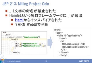© 2017 NTT DATA Corporation 10
 _ 1文字の命名が禁止された
 Hamletという独自フレームワークに _ が頻出
 Hamlからインスパイアされた
 YARN WebUIで利用
JEP 213: Milling Project Coin
<html>
<body>
<table id="applications">
<thead>
<tr>
<td>ApplicationId</td>
<td>ApplicationState</td>
</tr>
</thead>
<tbody>
 