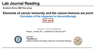 Elements of cancer immunity and the cancer-immune set point
Correlates of the response to immunotherapy
Daniel S. Chen & Ira Mellman
Academia Sinica, MIB Chen group
Nature , volume 541 , published:19 January 2017
Speaker :
Ting-Wei Lin
National Taiwan University, Genome and System Biology
Lab Journal Reading
4th part
 