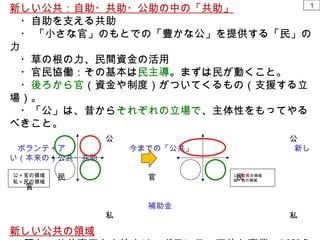 ふるさと原理主義 浪漫主義的歴史観 幕末の水戸編