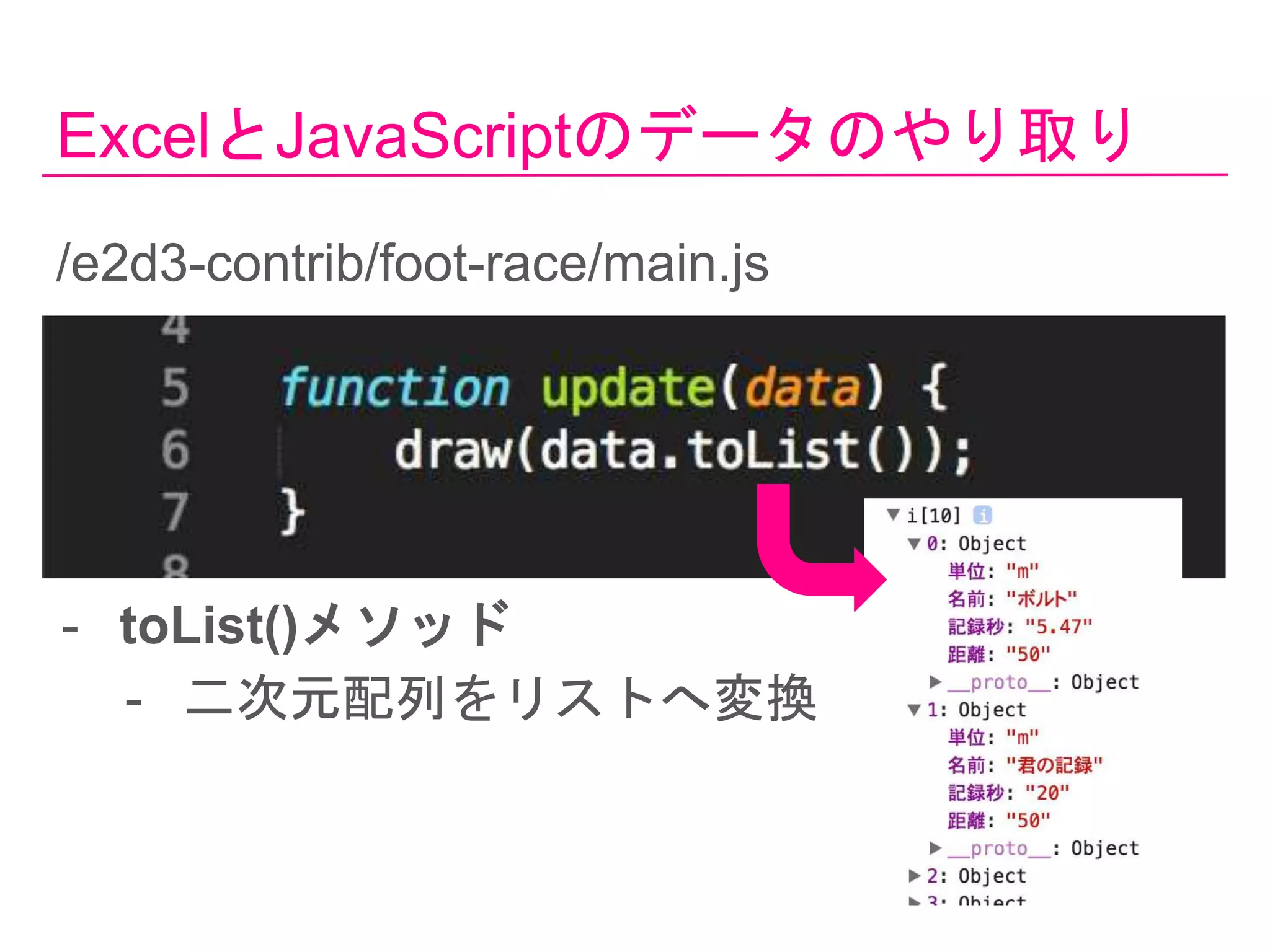 ExcelとJavaScriptのデータのやり取り
/e2d3-contrib/foot-race/main.js
- toList()メソッド
- 二次元配列をリストへ変換
 
