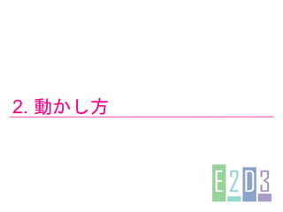 2. Ӥ
 